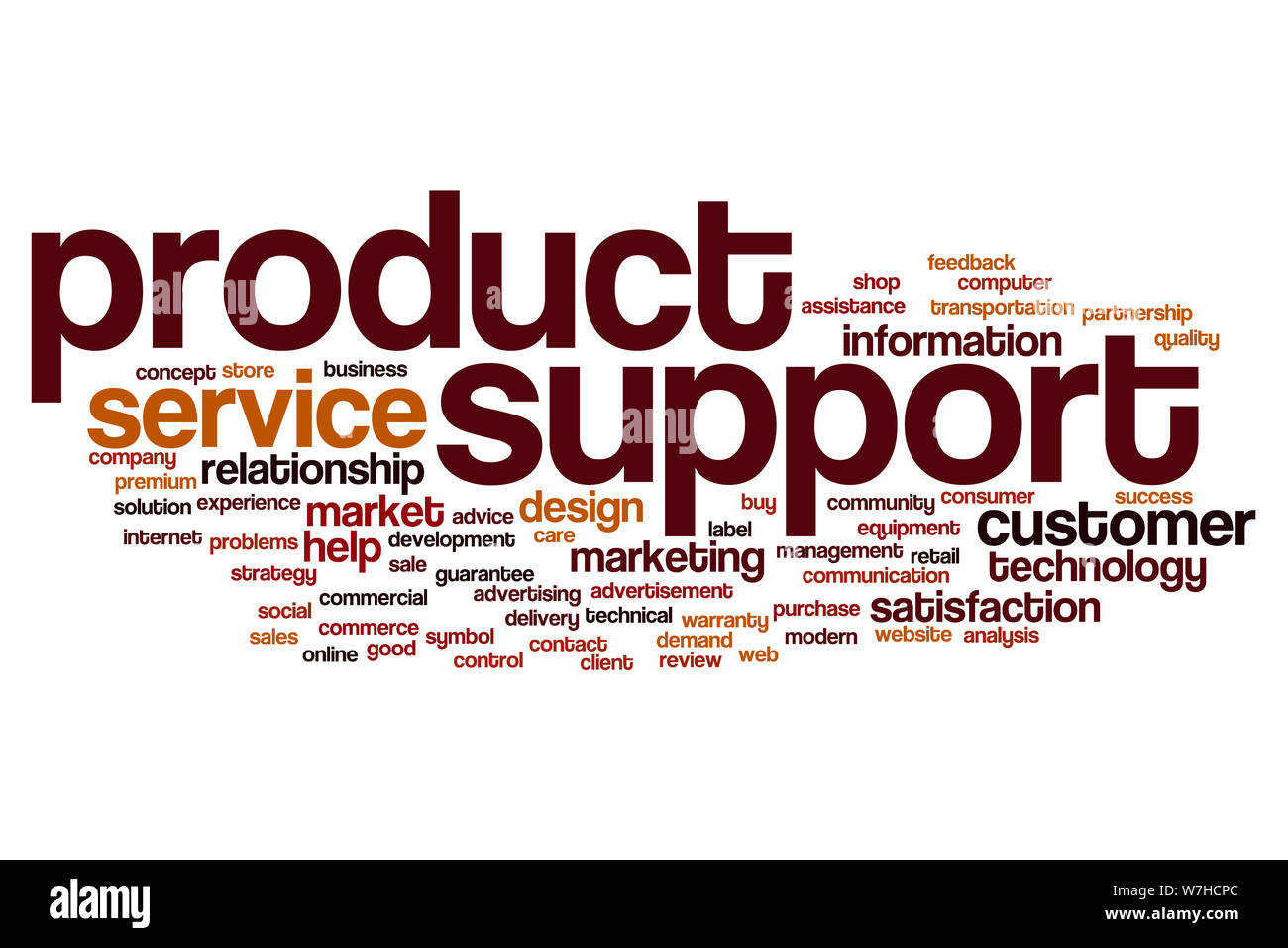 Product support word cloud concept Stock Photo - Alamy
