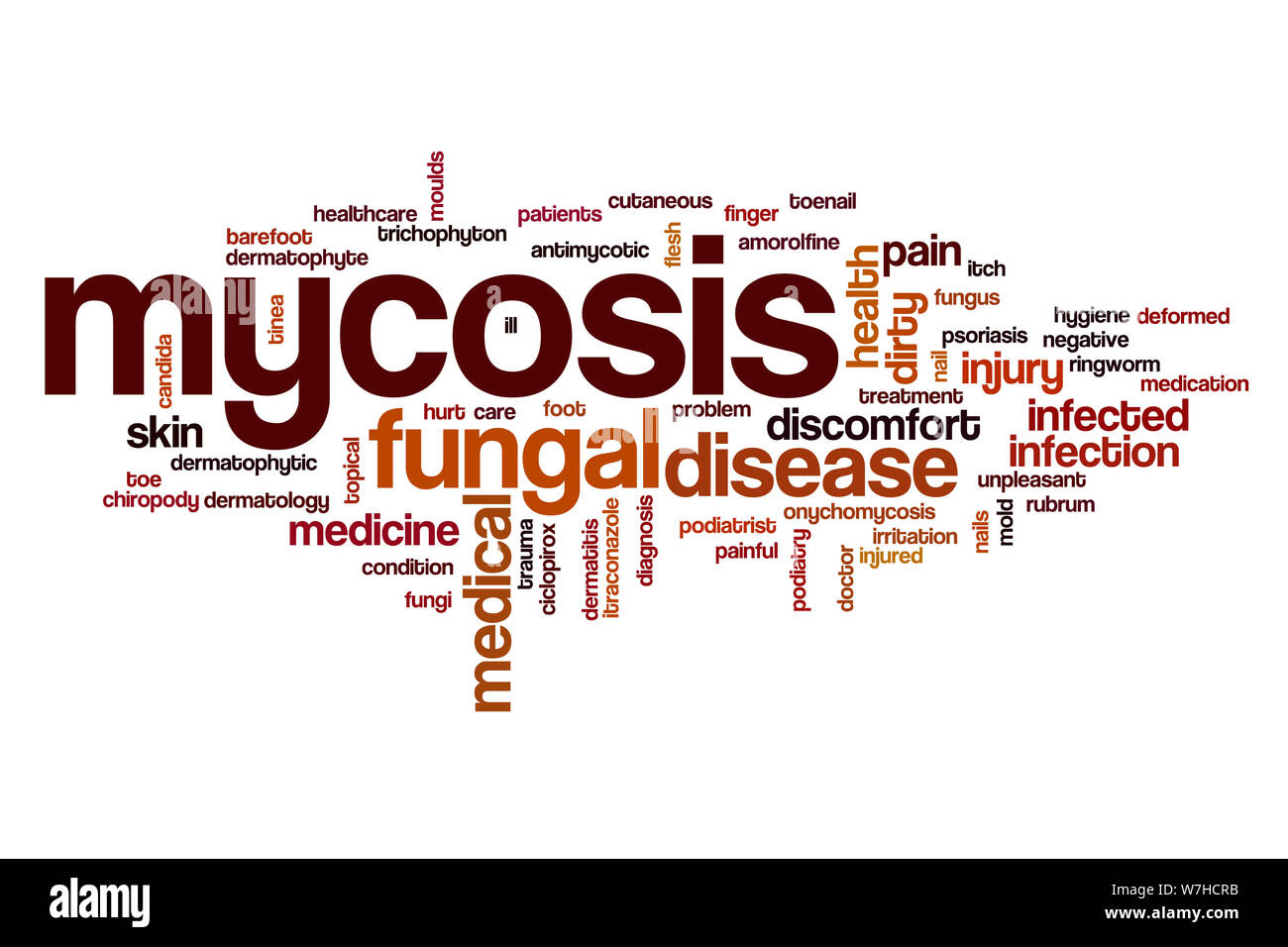 Beautiful What Is Mycosis Picture for Your Screen Beautiful What Is Mycosis Picture for Your Screen