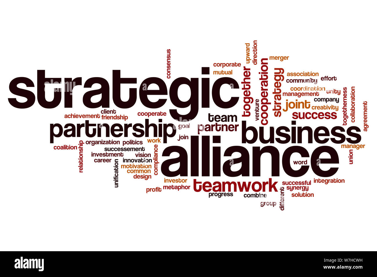 S4 alliance. Strategic alliances. Международные стратегические альянсы примеры. Strategic alliance. Strategic alliances.