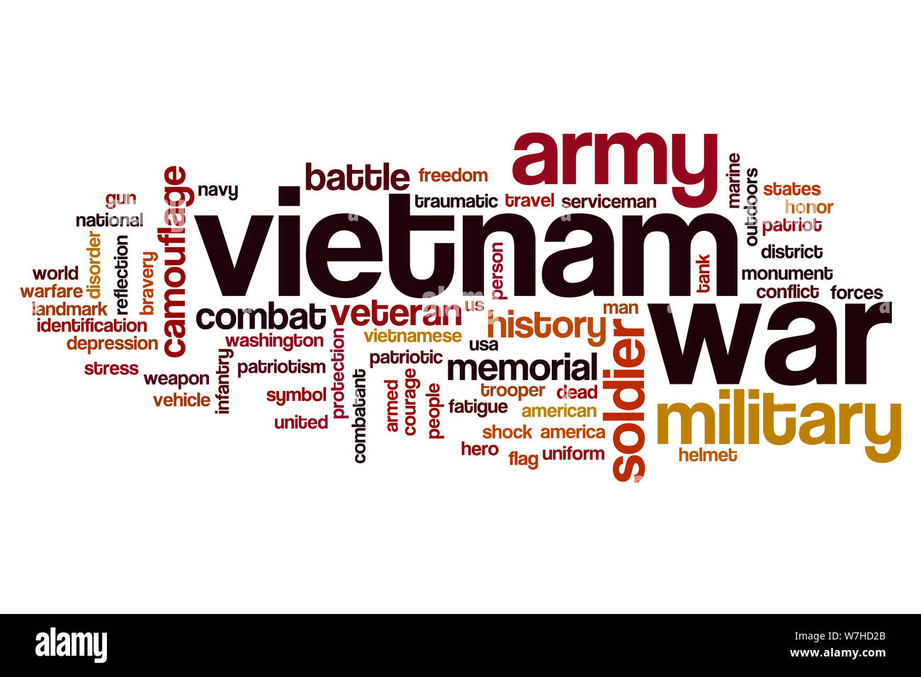 Vietnam war word cloud concept Stock Photo