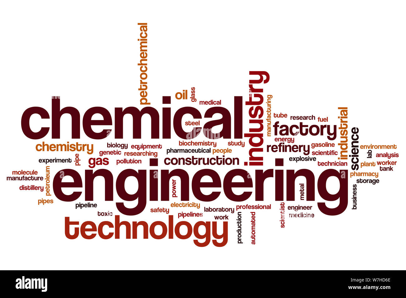 Team word. Engineer слово. Engineering words. Engineer words cloud. Biology experiments.
