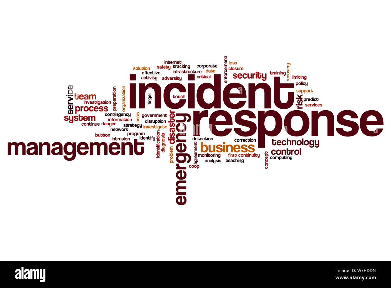 A response is required. Incident response. response слово картинка. management word cloud. text incidents.