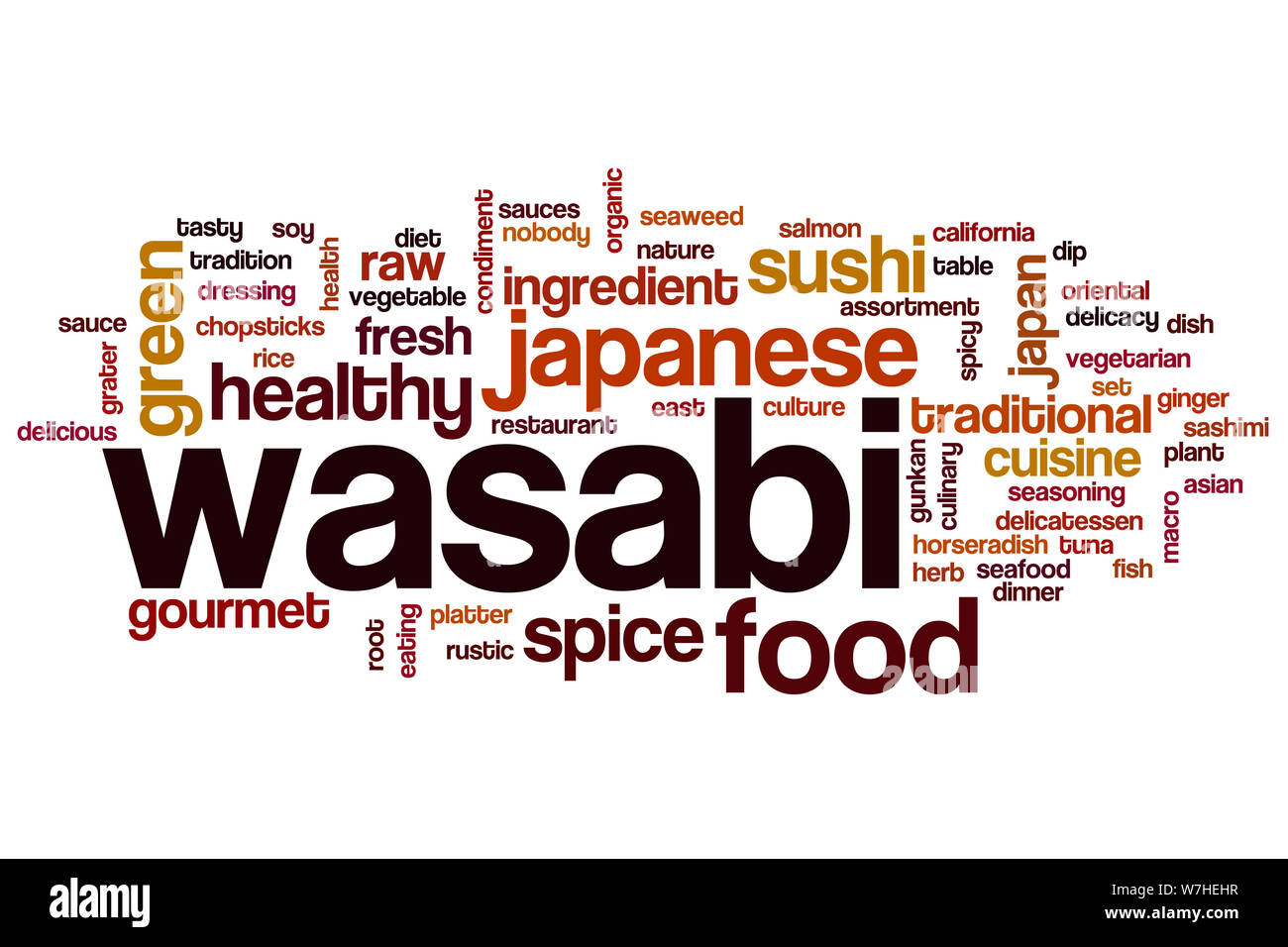 Wasabi word cloud concept Stock Photo Alamy