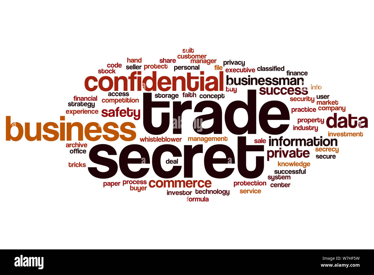Word cloud customer experience hires stock photography and images Alamy