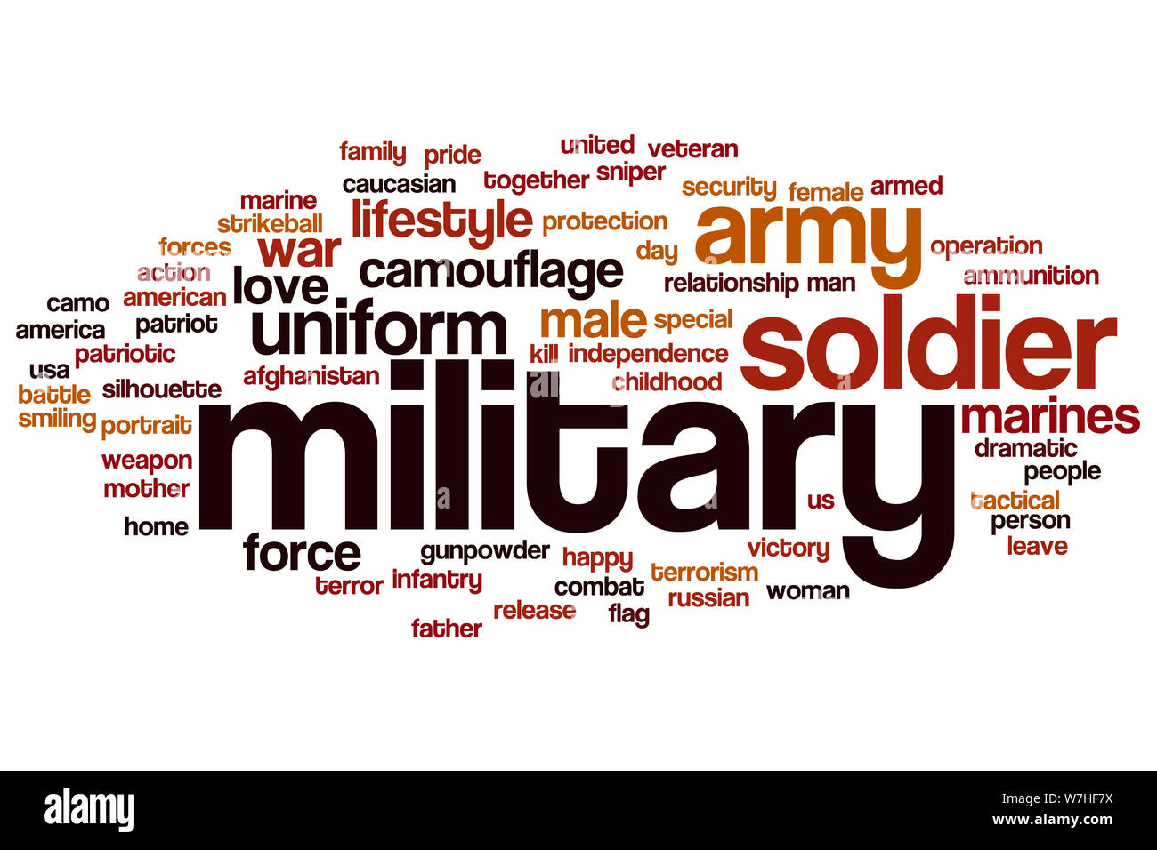 Military word cloud concept Stock Photo