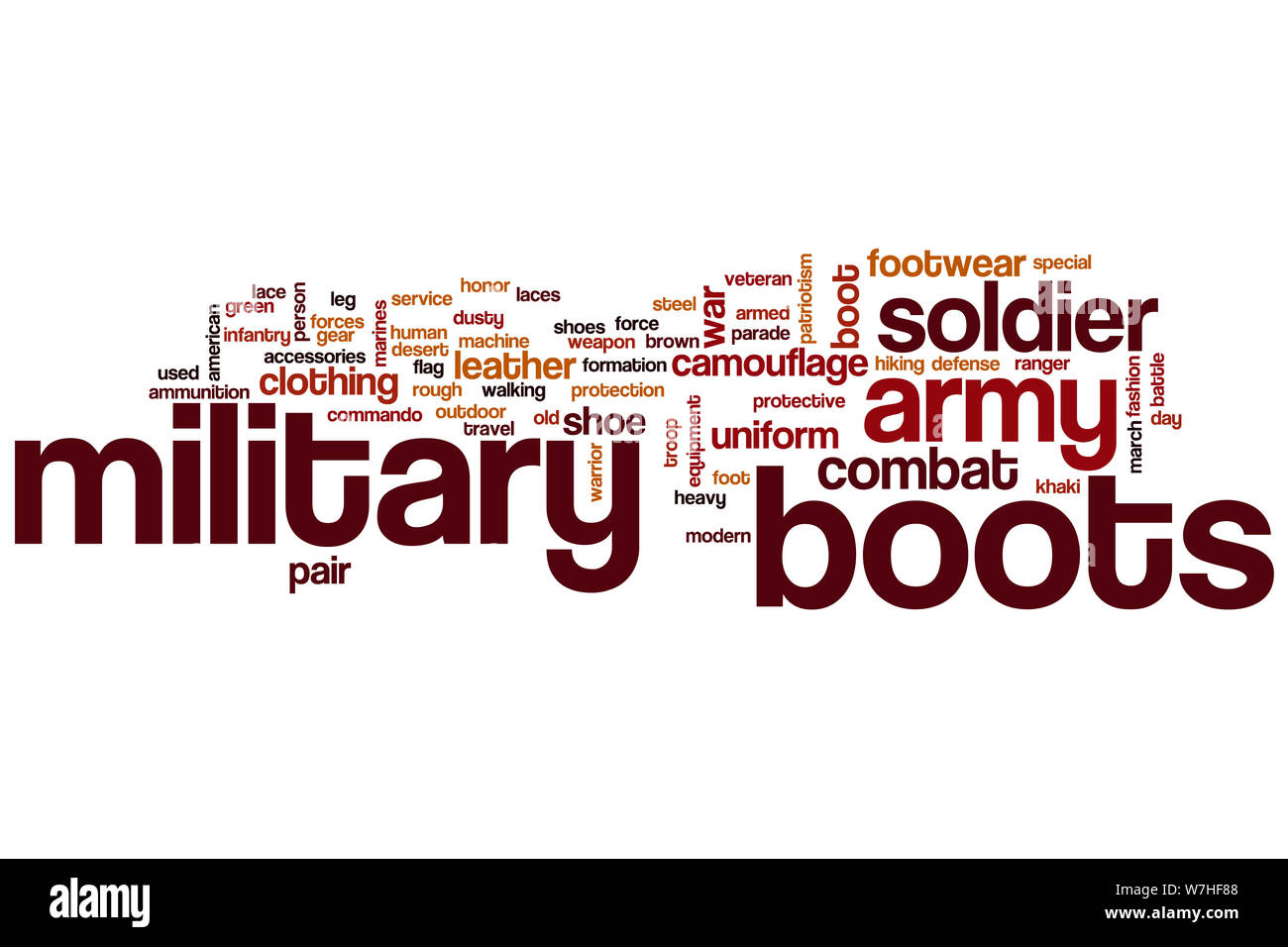 Boots word cloud hi-res stock photography and images - Alamy
