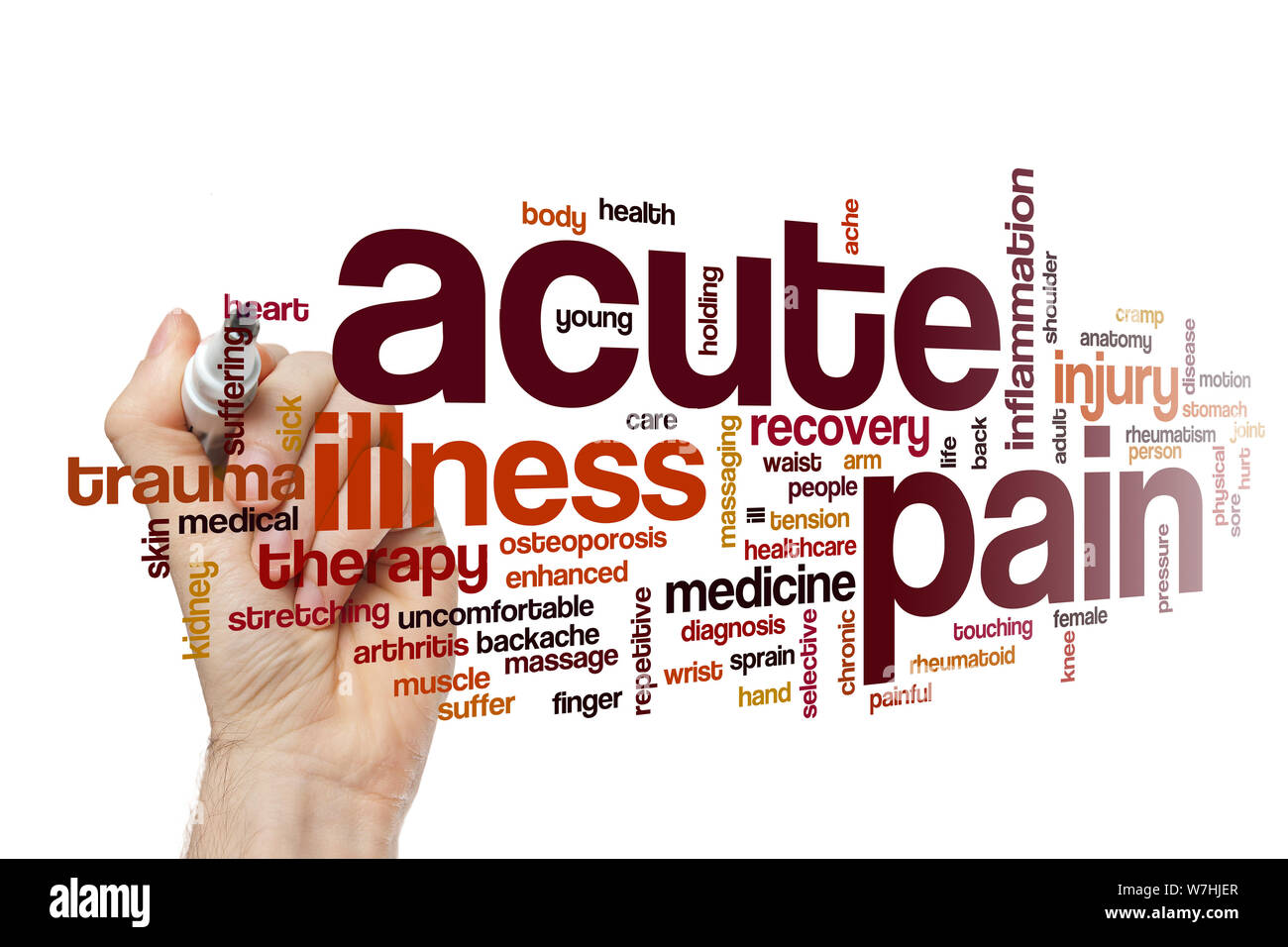 Acute pain word cloud concept Stock Photo - Alamy