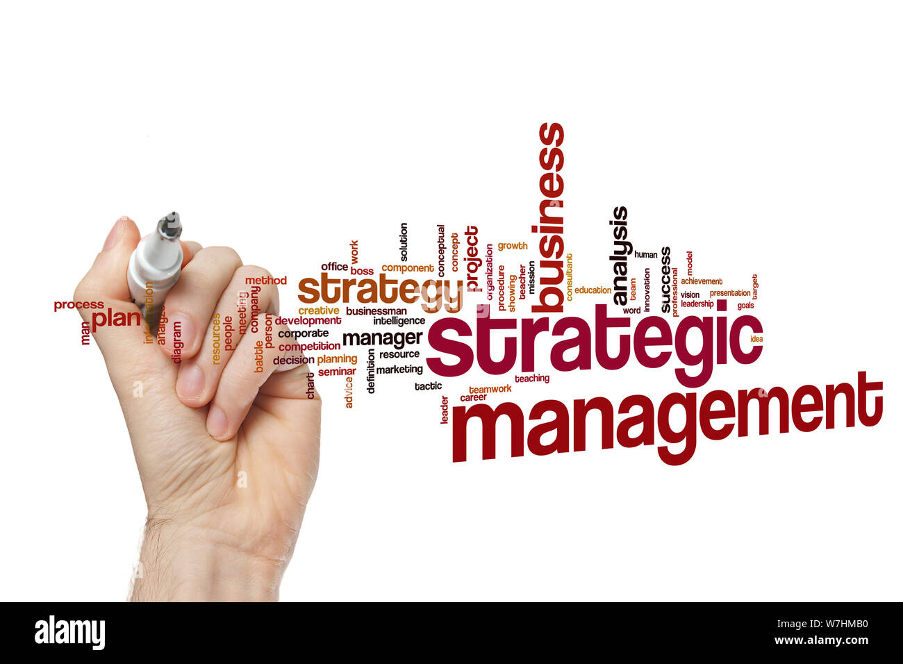 Strategic management word cloud Stock Photo - Alamy
