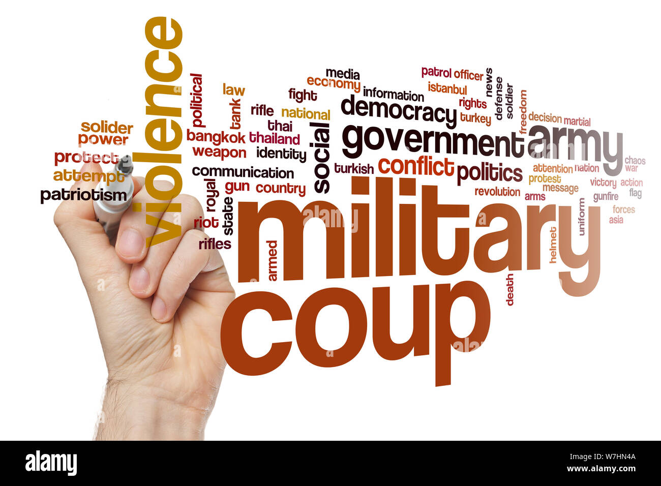 Military coup word cloud Stock Photo - Alamy