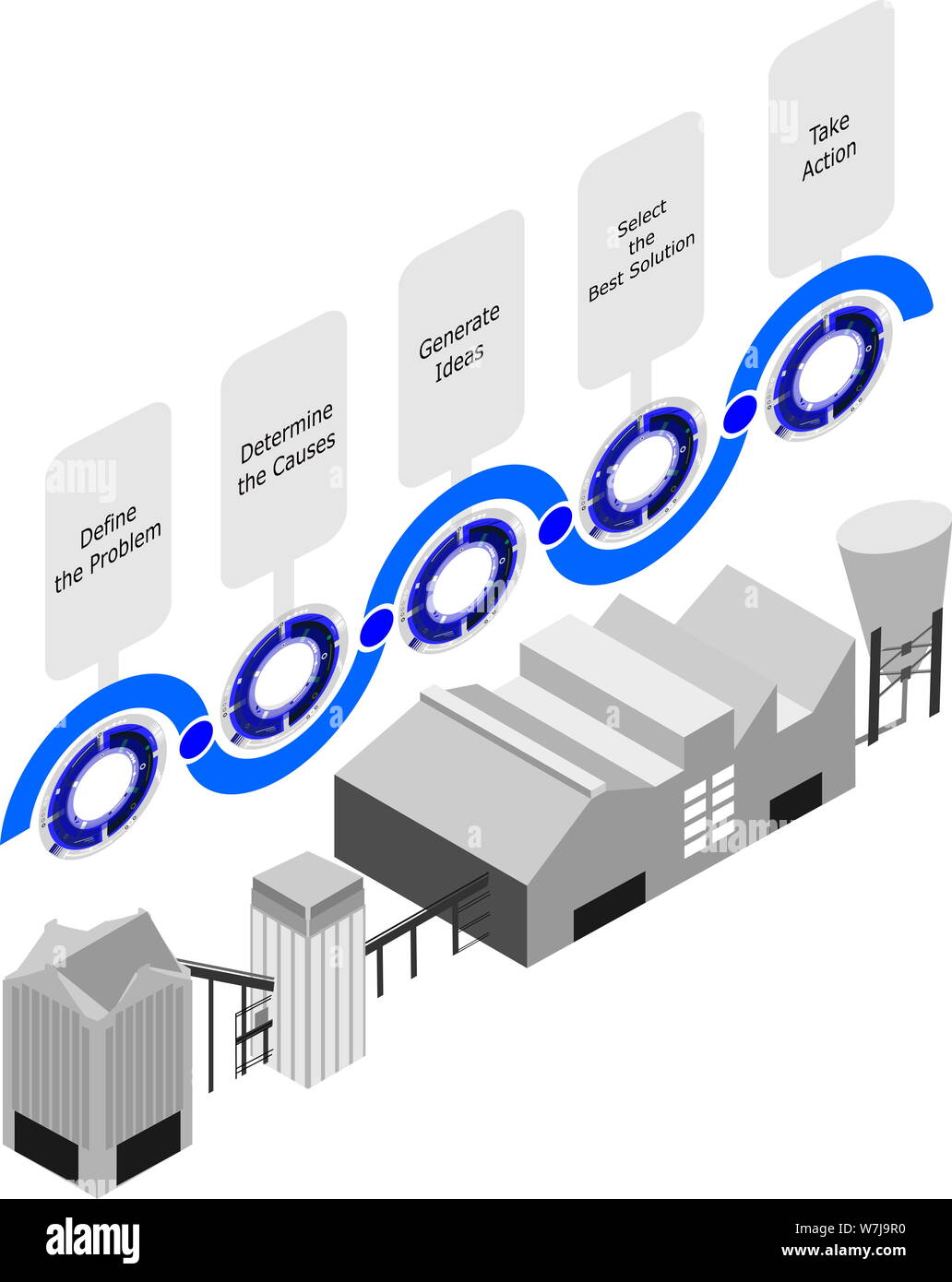 A STEP BY STEP WAY TO SOLVE A PROBLEM visual data 8