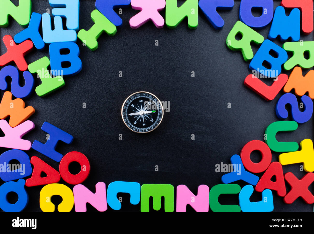 Compass and Colorful Letters of Alphabet made of wood Stock Photo - Alamy