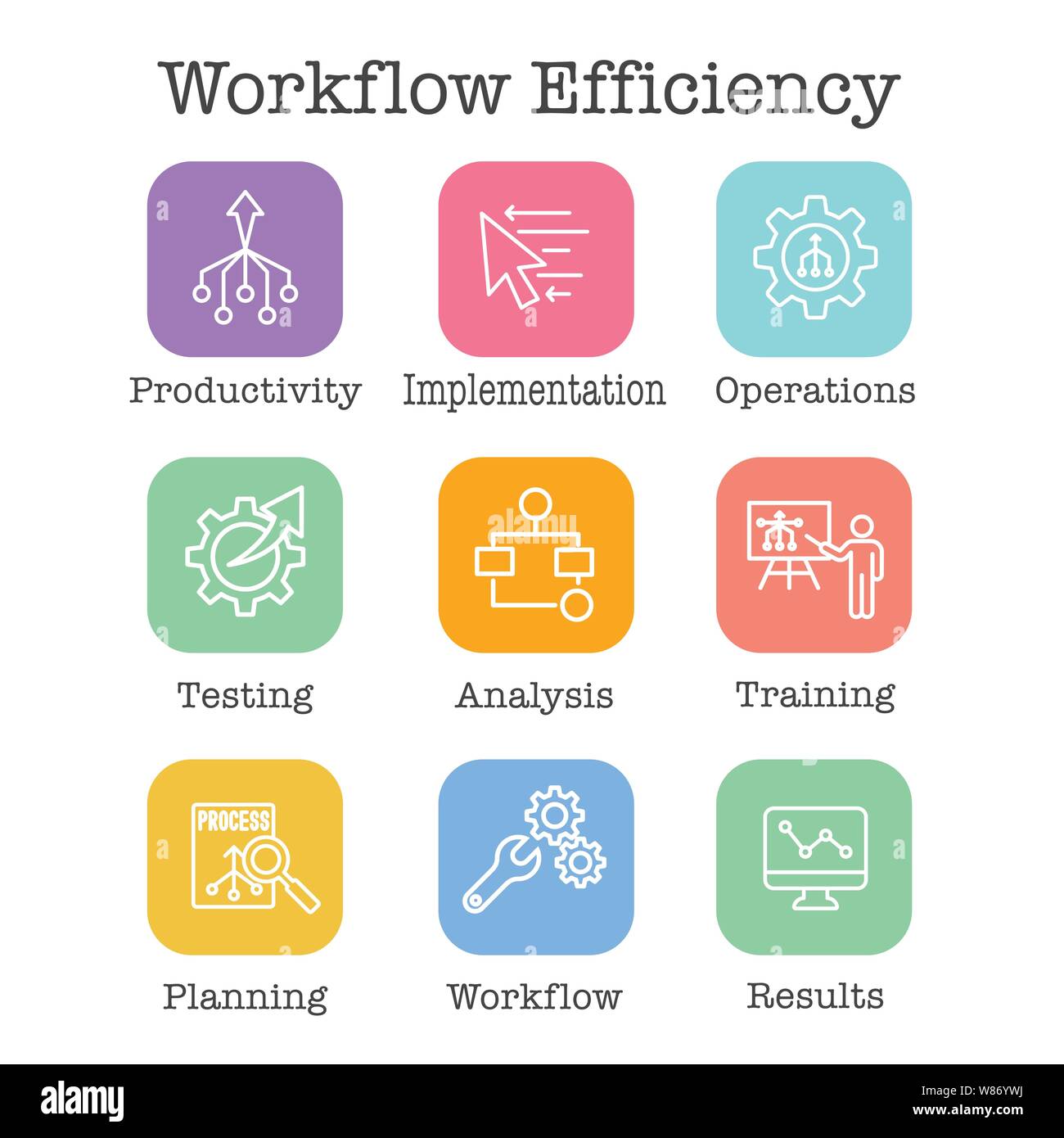 Workflow Efficiency Icon Set with Operations, Processes, Automation ...