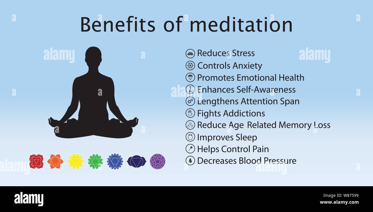 Meditation Classes In Miami