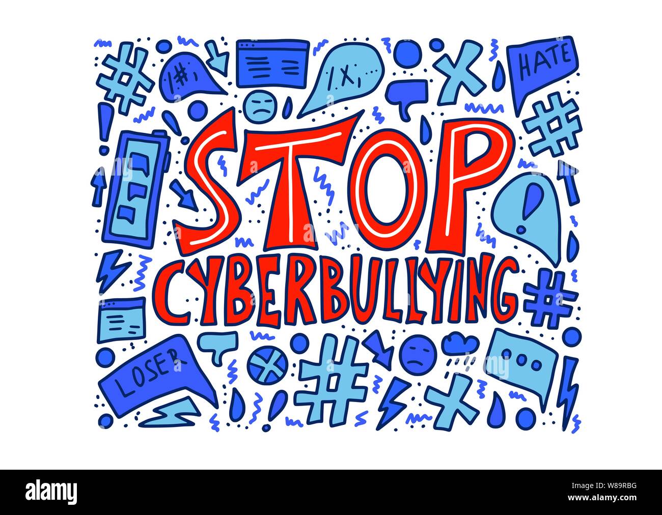 anti cyber bullying posters