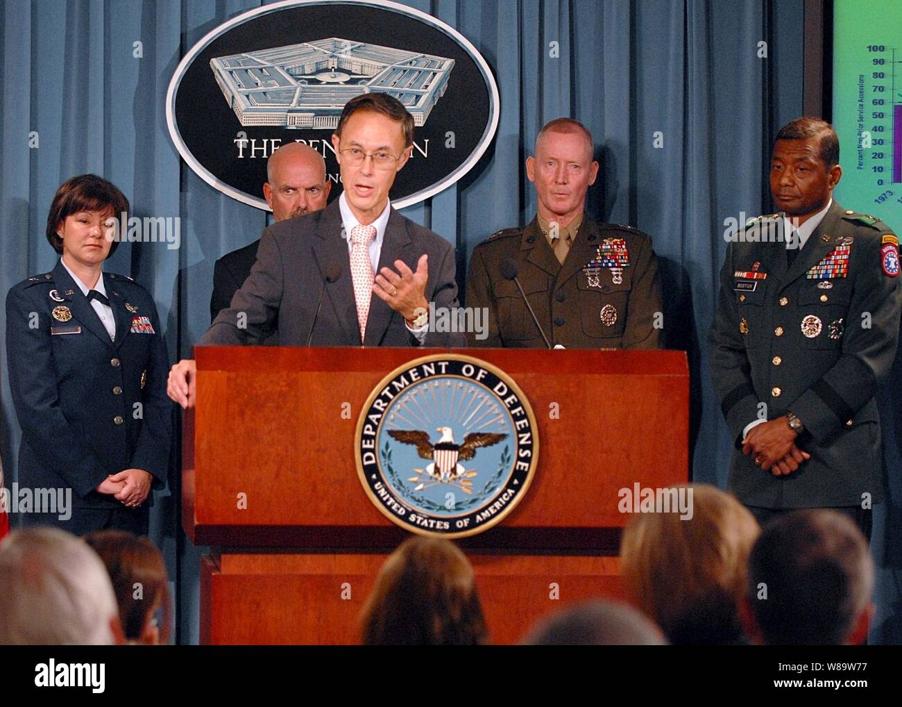 Under Secretary of Defense for Personnel and Readiness David S. Chu responds to a reporter's question during a press briefing on the latest recruiting and retention figures for the military services as recruiting service representatives (left to right) Brig. Gen. Suzanne Vautrinot, U.S Air Force, Rear Adm. Joseph Kilkenny, U.S Navy, Maj. Gen. Richard Tryon, U.S. Marine Corps, Maj. Gen. Thomas Bostick, U.S. Army, stand by to answer further questions in the Pentagon on Oct. 10, 2007. Stock Photo