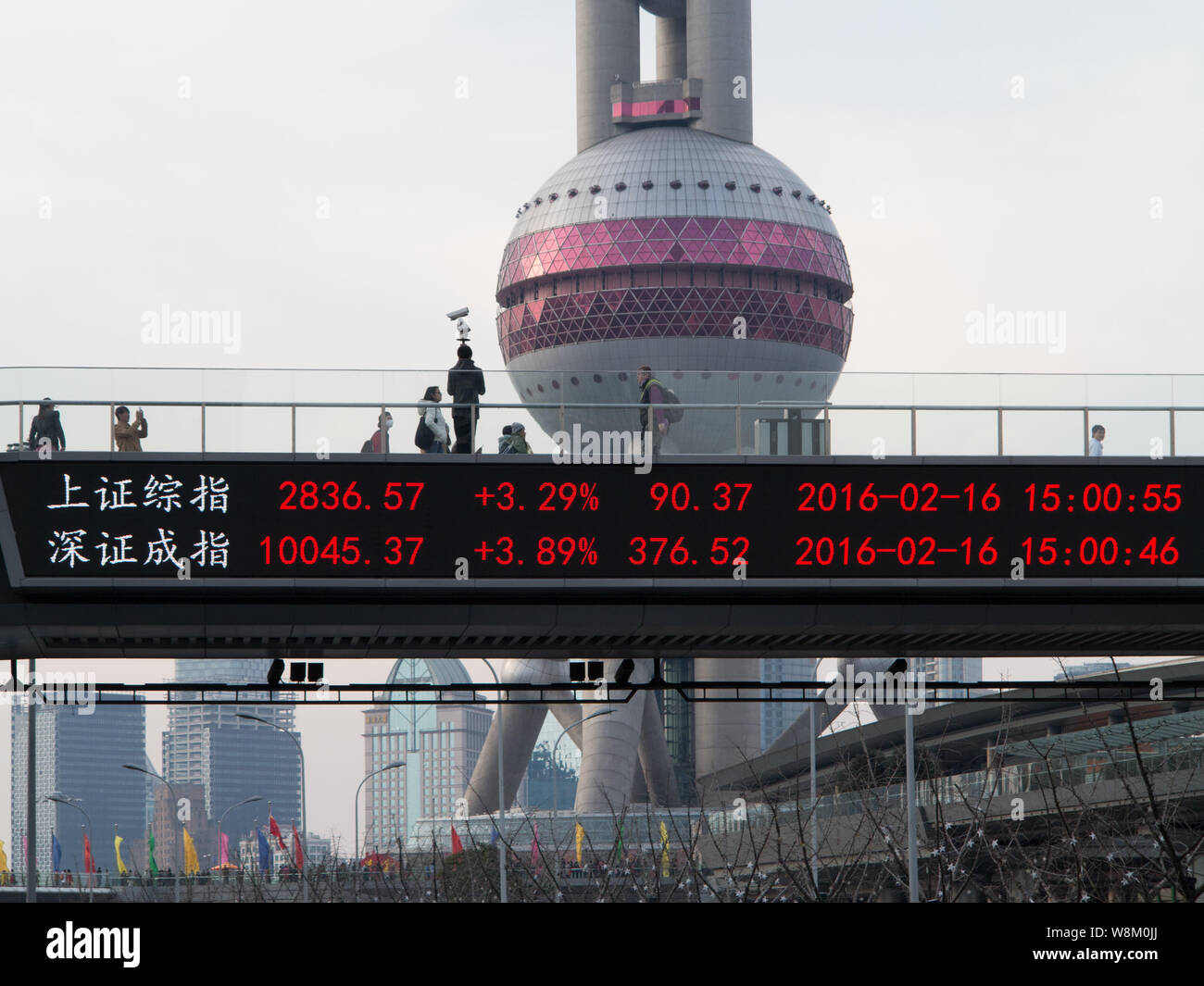 Shenzhen 2024 composite index