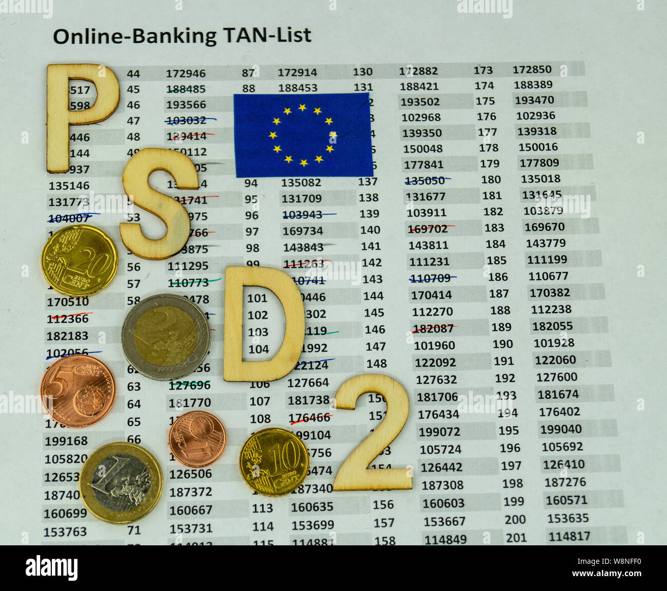 PSD2 PSD Payment Services Directive Two Stock Photo