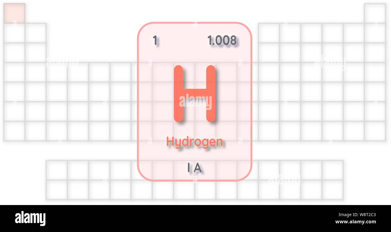 chemical element symbol atomic number and mass - table of elements ...