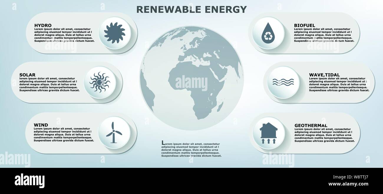 Renewable energy infographic, vector template with sustainable energy symbols Stock Vector