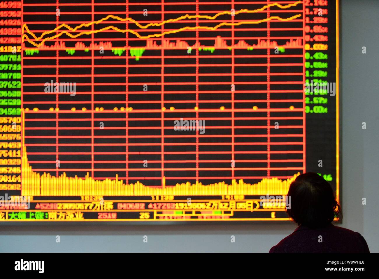 Shanghai stock exchange rise hi-res stock photography and images