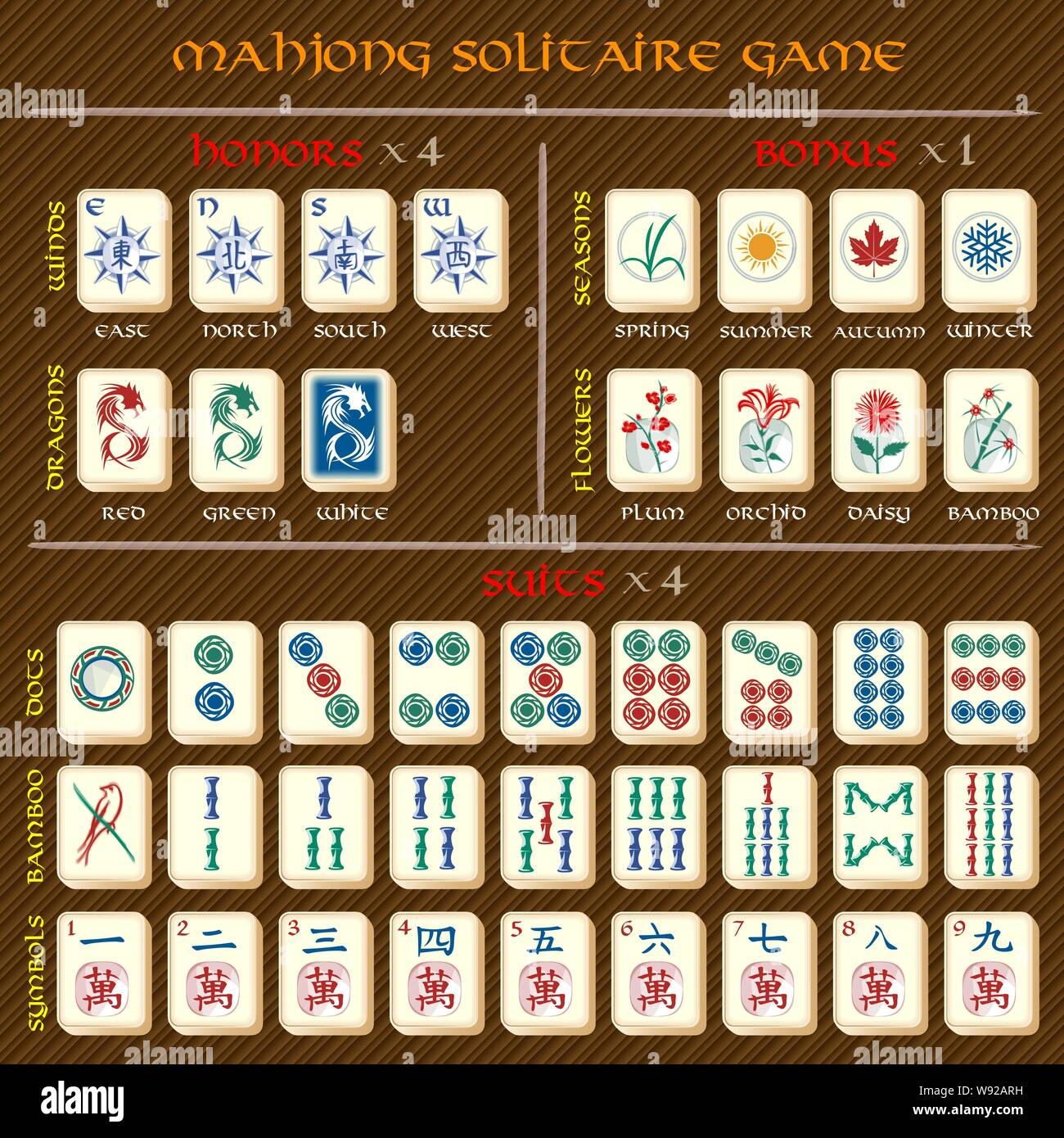 Dragon Tile: Match Mahjong - Mahjong Games Free