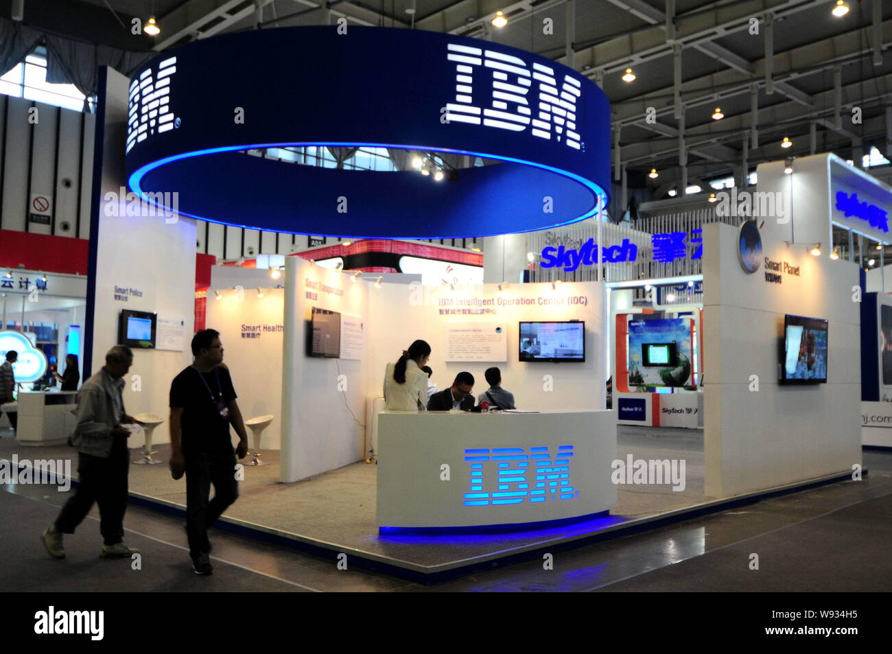 Ibm Software Products