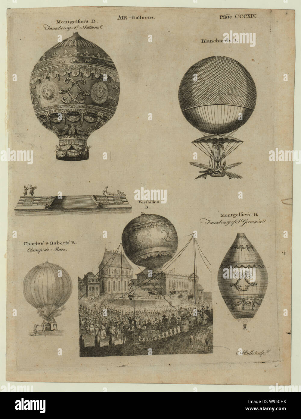 Air-balloons Book illustration shows five early balloon ascensions in France: two Montgolfier balloons (Fauxbourg St. Antoine and St. Germain) a 1784 balloon of Jean-Pierre Blanchard and a Charles and Robert balloon being inflated at Champs-de-Mar and ascending at Versailles on September 19, 1783. (Source: A.G. Renstrom, LC staff, 1981-82). Stock Photo