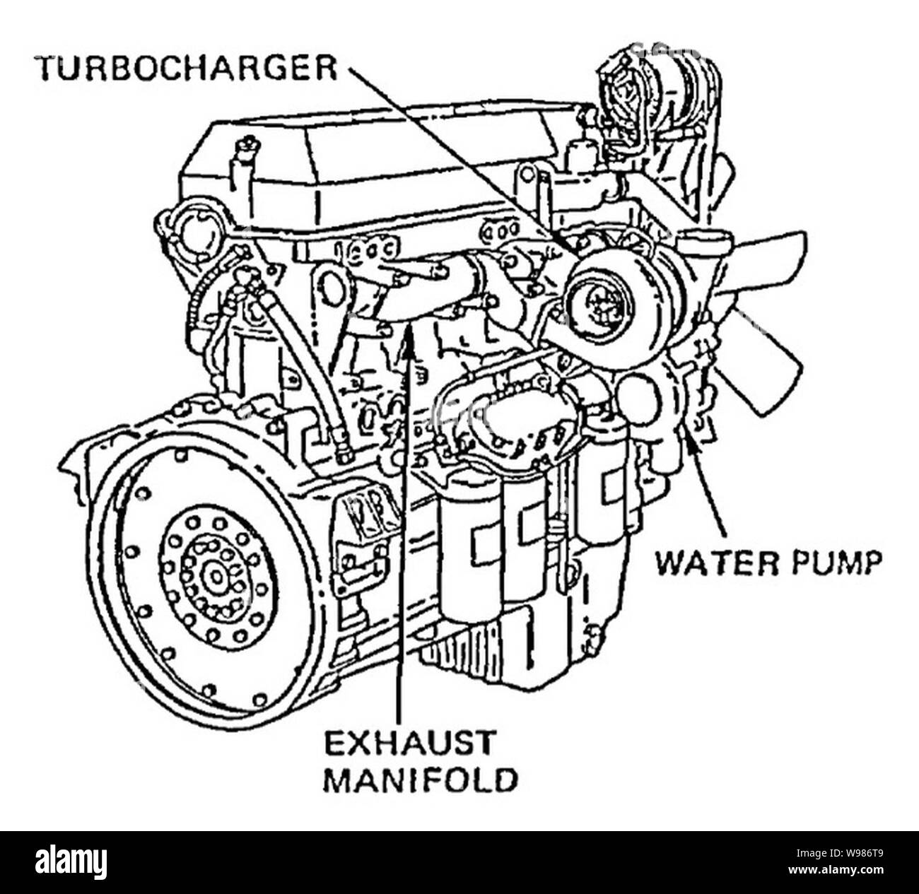 Archival diesel engine Cut Out Stock Images & Pictures Alamy