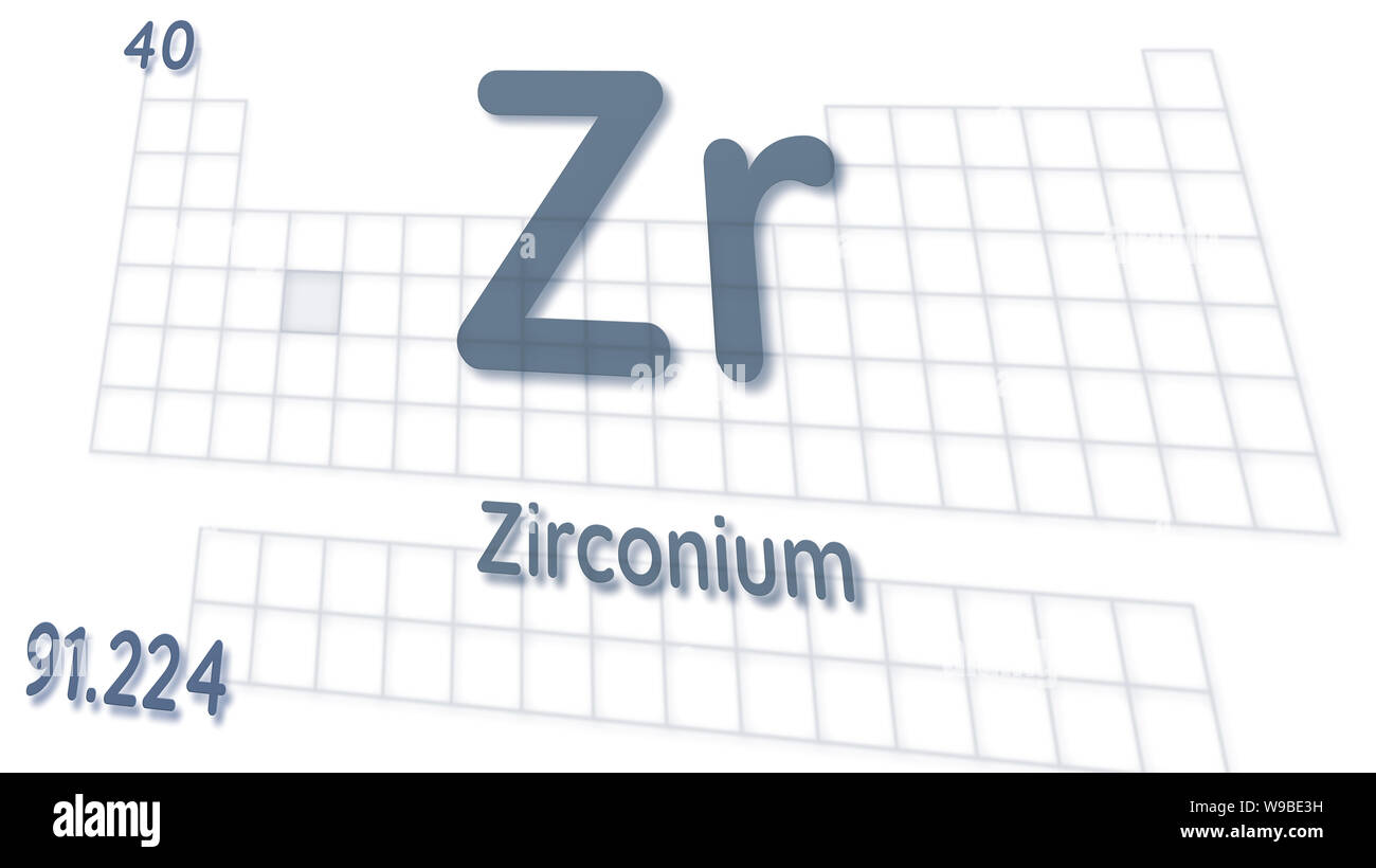 Zirconium chemical element atomic data and symbol table of elements