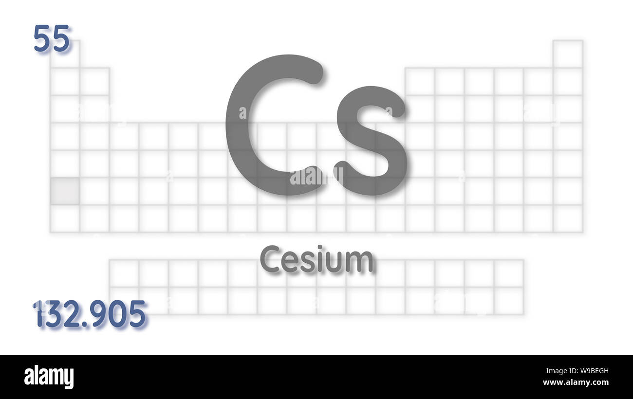 Cesium chemical element atomic data and symbol table of elements