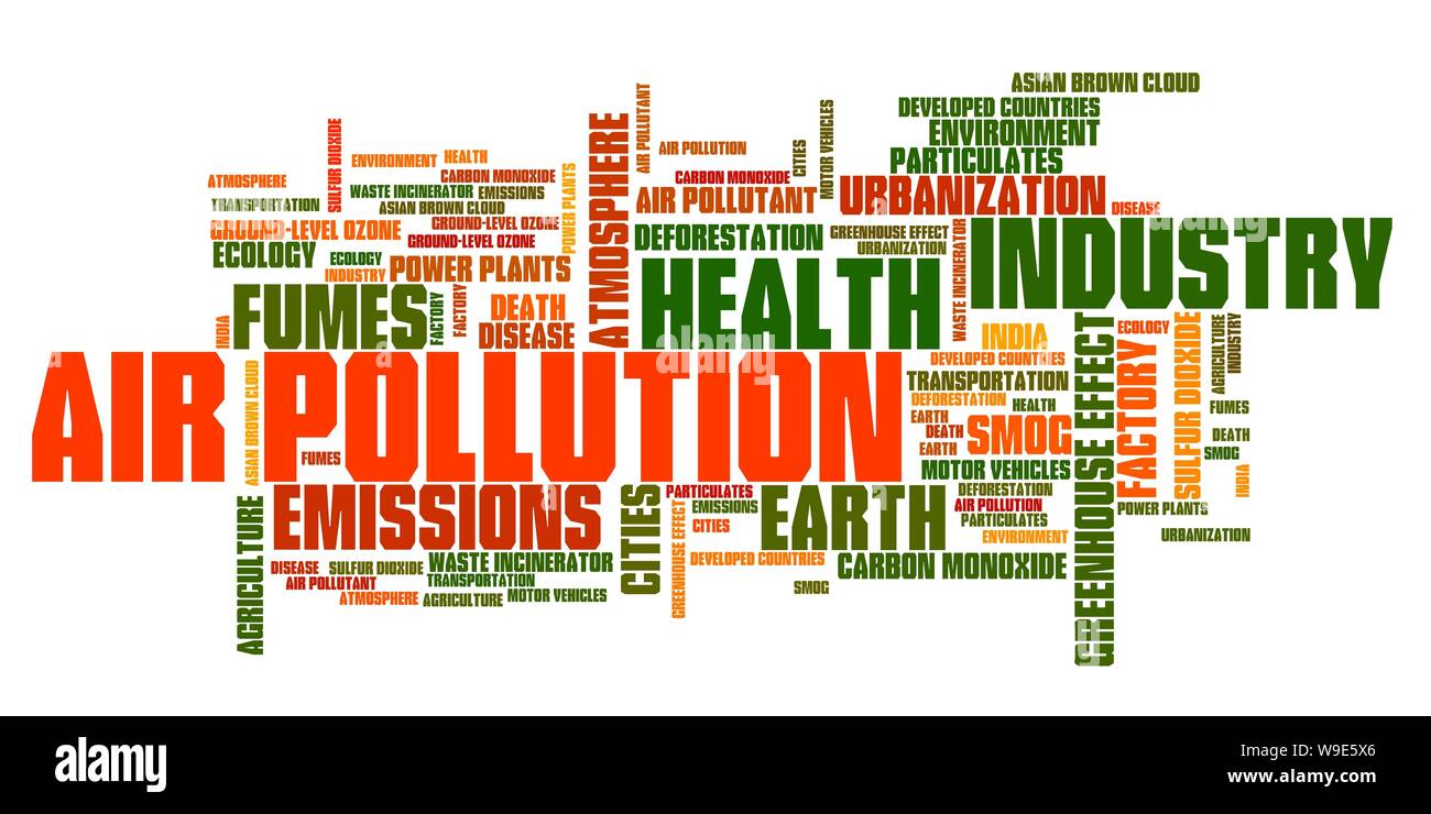 Air pollution environmental issues and concepts word cloud