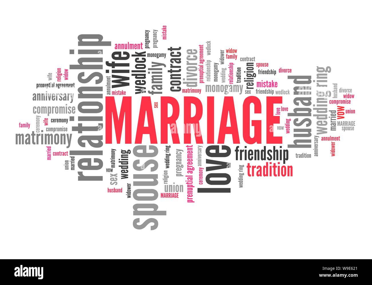 Marriage relationship contract. Marital union. Word cloud sign Stock