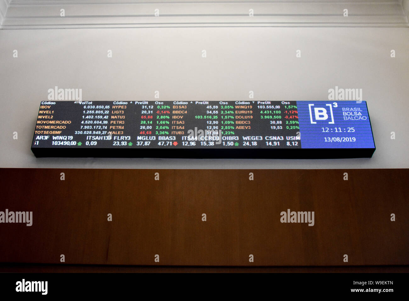 SÃO PAULO, SP - 13.08.2019: IBOVESPA OPERA COM GANHOS - The Ibovespa, the main performance indicator of stocks traded on the São Paulo Stock Exchange, (B3) operates with gains on Tuesday (13). (Photo: Roberto Casimiro/Fotoarena) Stock Photo