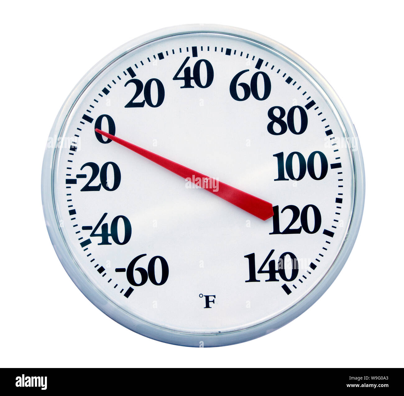 Outdoor thermometer showing zero degrees Fahrenheit on a freezing cold winter morning. Horizontal shot. Isolated on white. Stock Photo