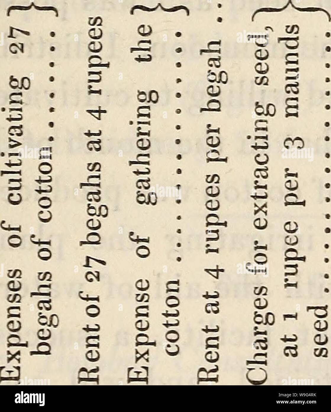 Archive image from page 110 of Culture and manufacture of cotton. Culture and manufacture of cotton wool ..  culturemanufactu00east Year: 1836 ( CO 1 00 CO o o o CO o CO o o O o o CO CO 00 00 o o 00 o CO 00 CO 1-1 CO    o 3 H o o o 3 •BP CO Stock Photo