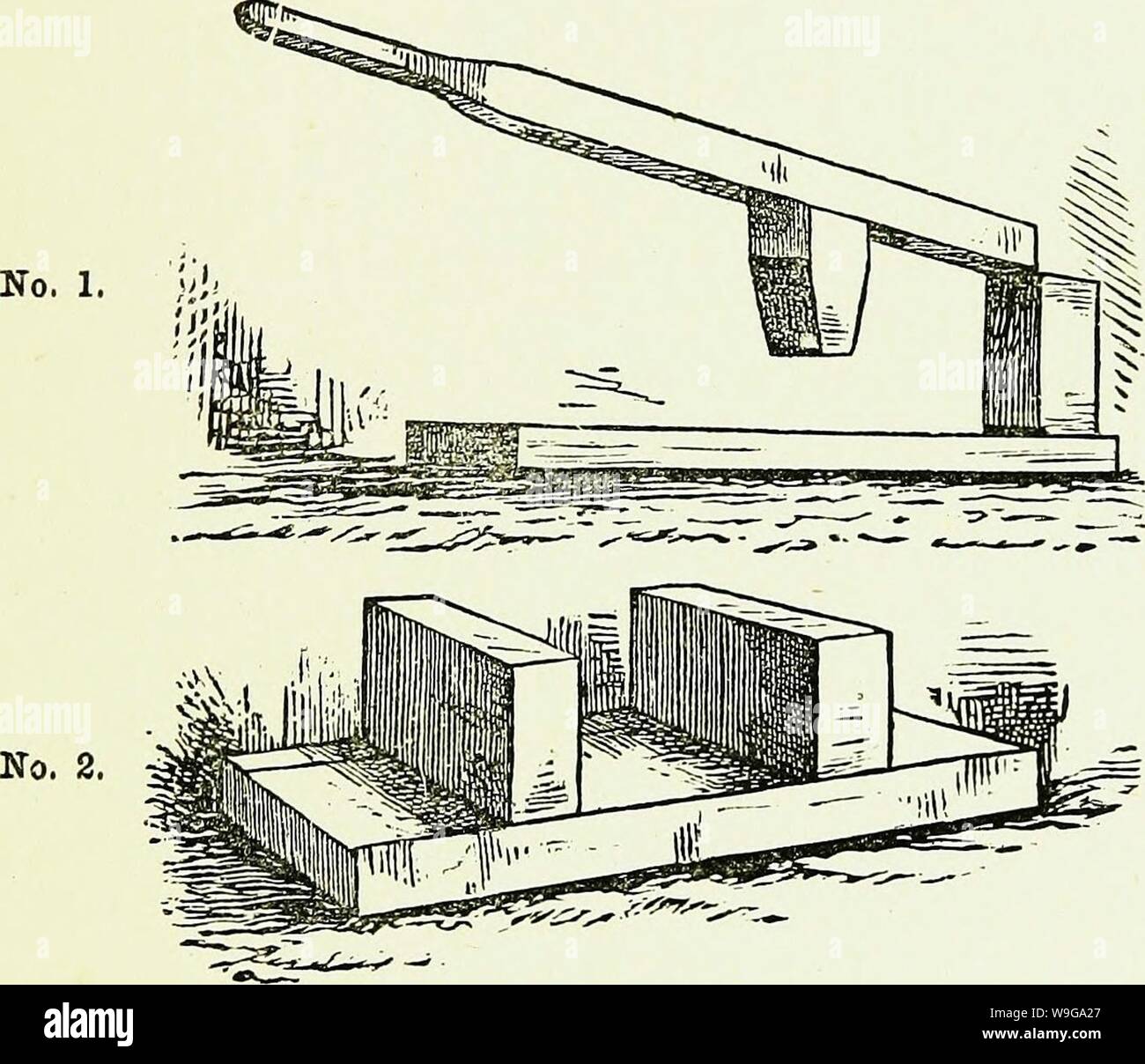 Archive image from page 156 of The illustrated Australasian bee manual. The illustrated Australasian bee manual and complete guide to modern bee culture in the southern hemisphere. With this is incorporated the 'New Zealand bee manual' greatly enlarged, revised and mostly rewritten  CUbiodiversity1228471 Year: 1886 ( BEE MANUAL. 137 (No. 1), for this purpose, which answered very well indeed. The base board of the cramp is 5in. wide, 18in. long, and lin. thick. On one end of this a block, Sin. wide, 4|in. high, and 2in. thick, is securely nailed. A lever, 2ft. long and Sin, wide, tapered to for Stock Photo