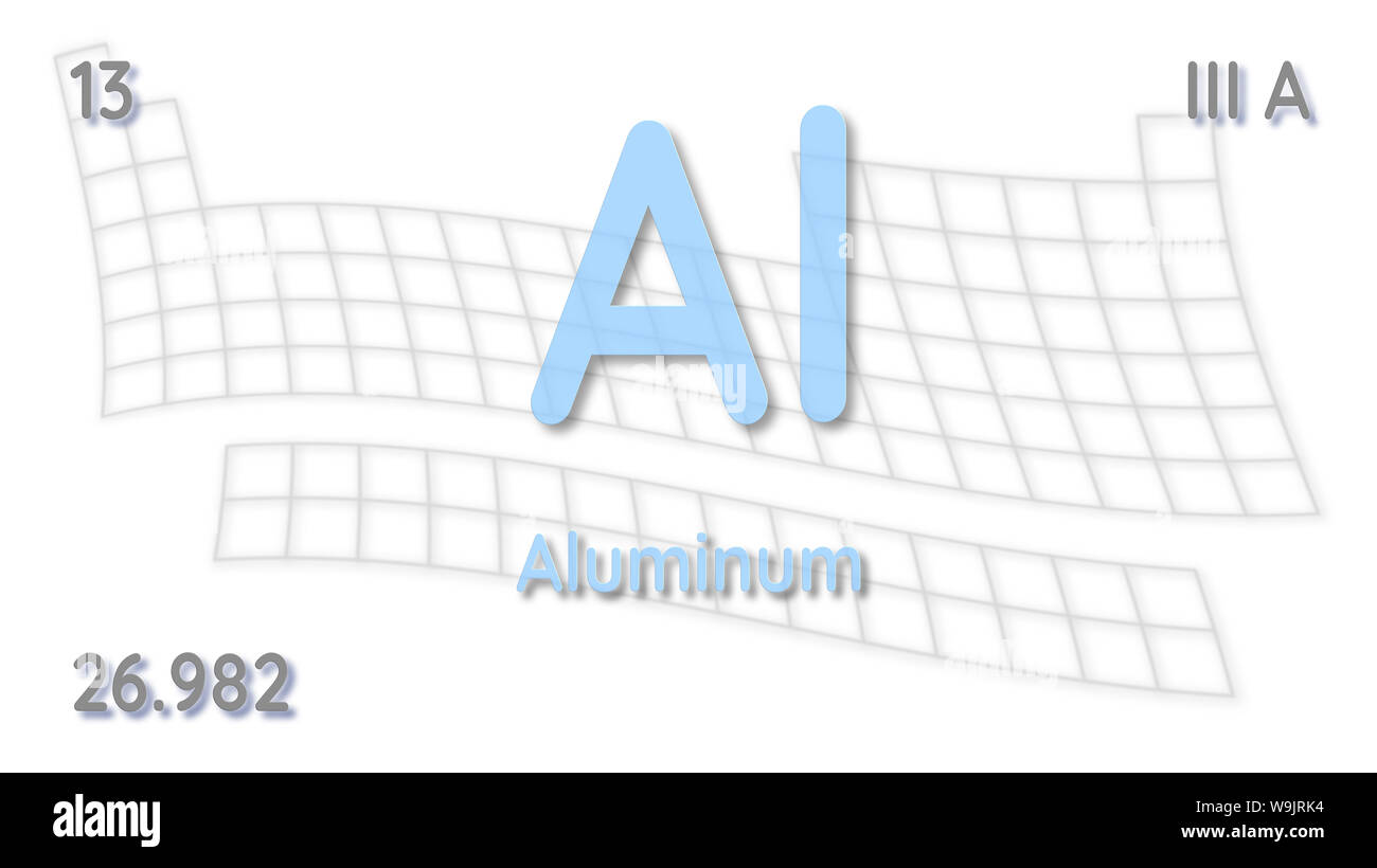 Aluminum chemical element atomic data and symbol table of elements