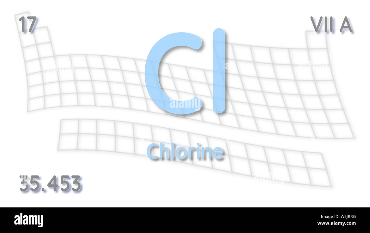 Chlorine chemical element atomic data and symbol table of elements