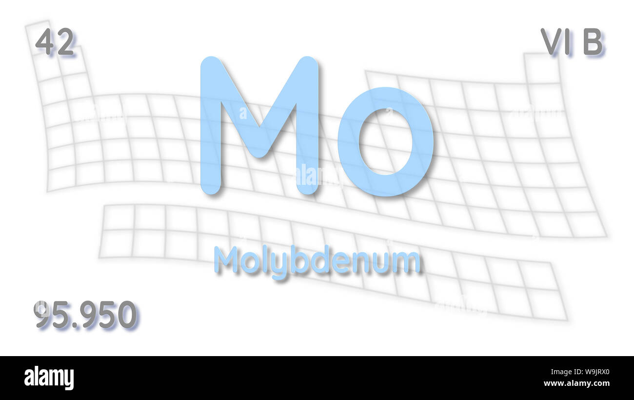 Molybdenum chemical element  atomic data and symbol - table of elements Stock Photo