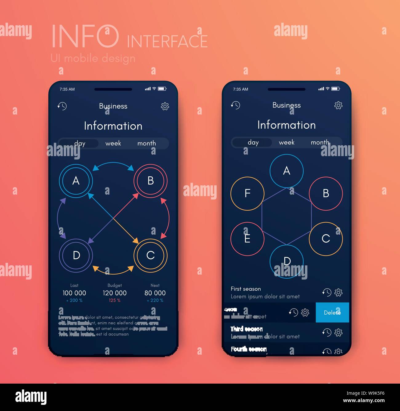 Mobile application interface. Ui design, stock vector Stock Vector ...