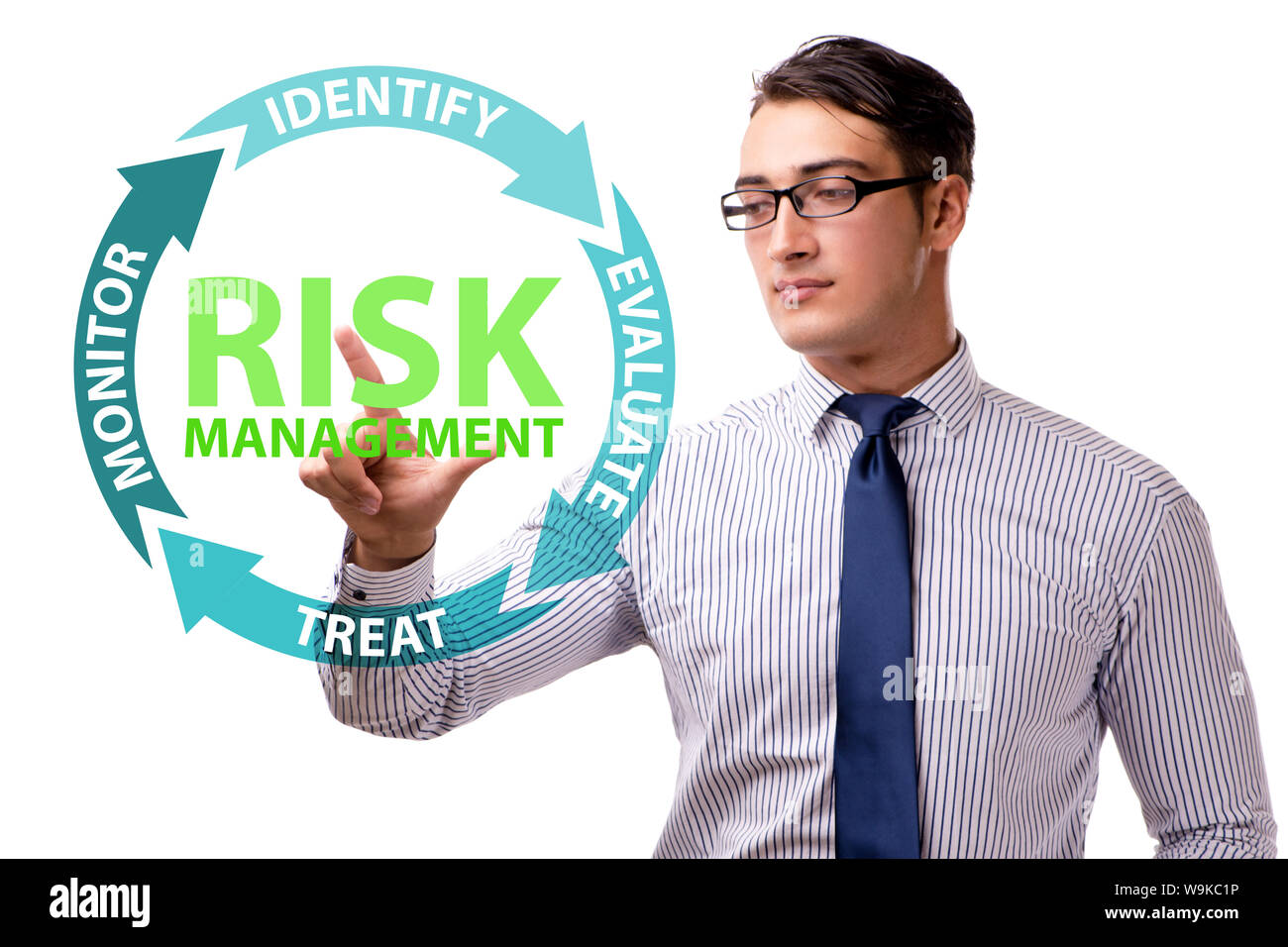 The concept of risk management in modern business Stock Photo - Alamy