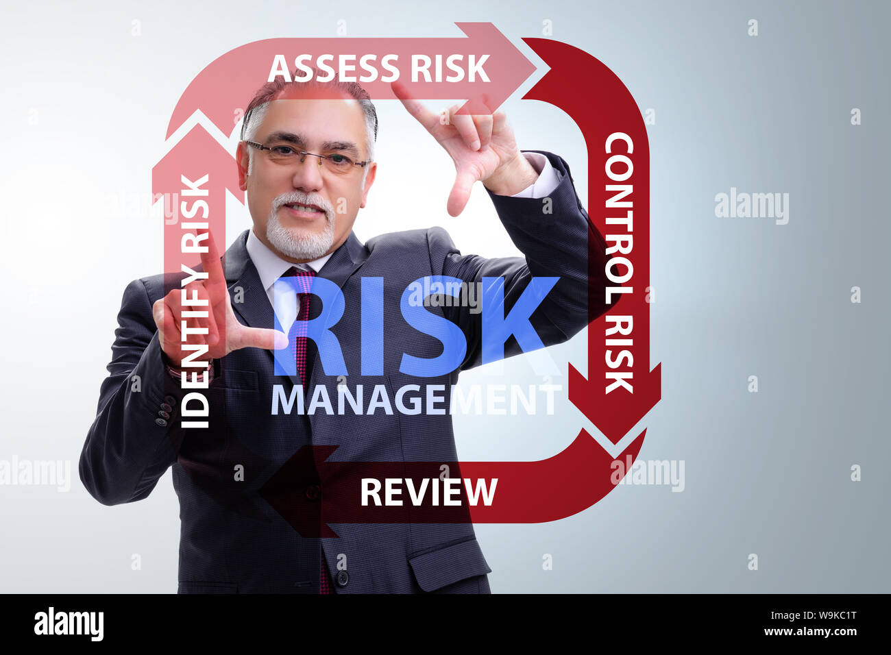 The concept of risk management in modern business Stock Photo - Alamy