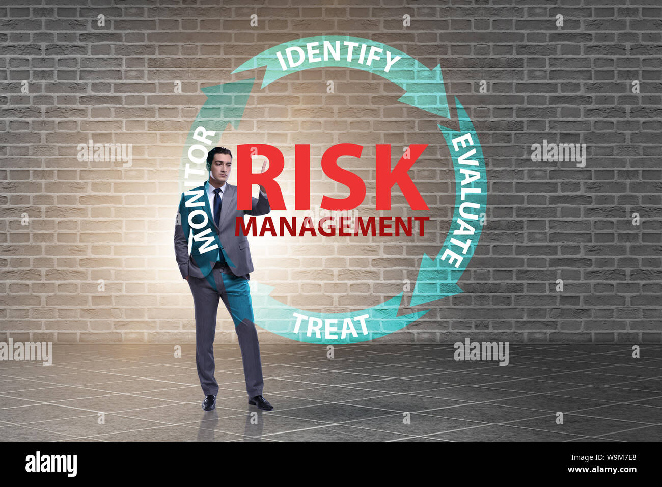 The concept of risk management in modern business Stock Photo - Alamy