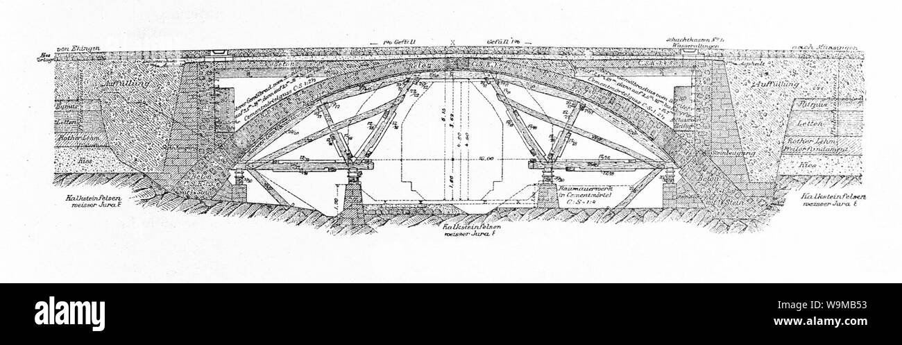 Die Entwicklung der Anwendung und Bauweise der Gewölbe in der Baukunst - Fig. 12. Stock Photo