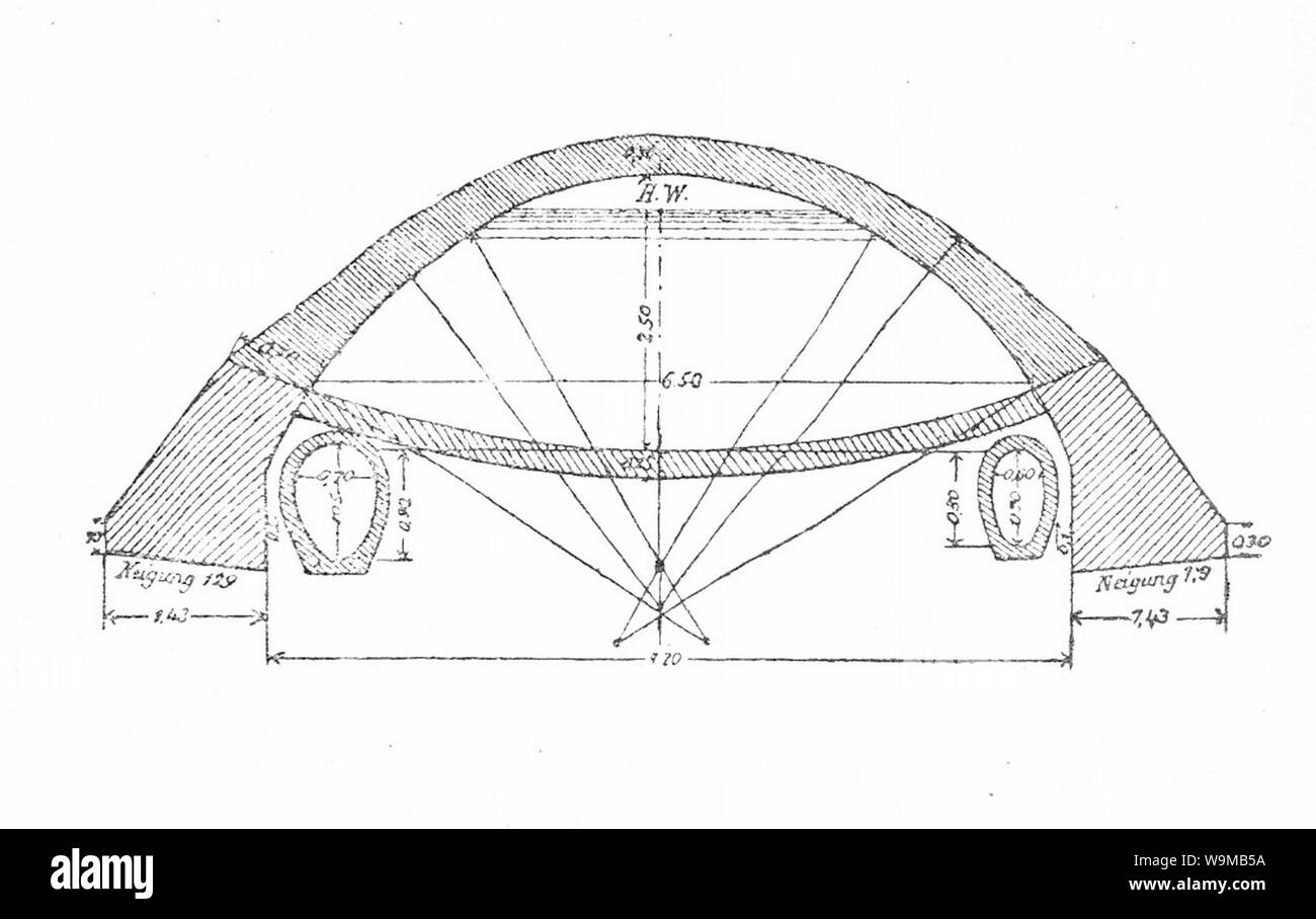 Die Entwicklung der Anwendung und Bauweise der Gewölbe in der Baukunst - Fig. 13. Stock Photo