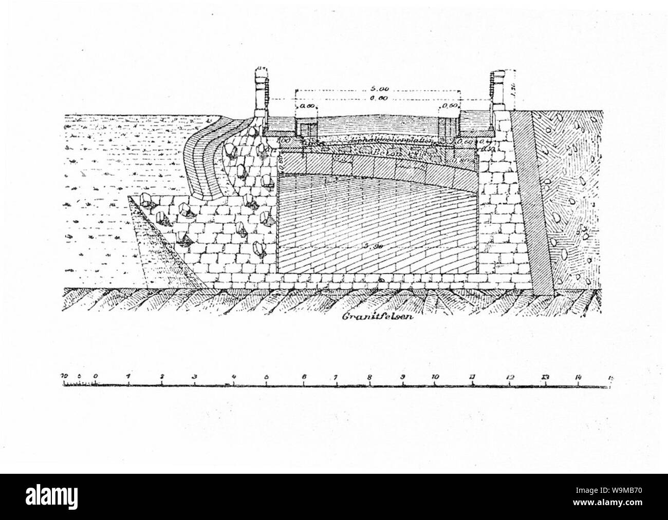 Die Entwicklung der Anwendung und Bauweise der Gewölbe in der Baukunst - Fig. 05. Stock Photo