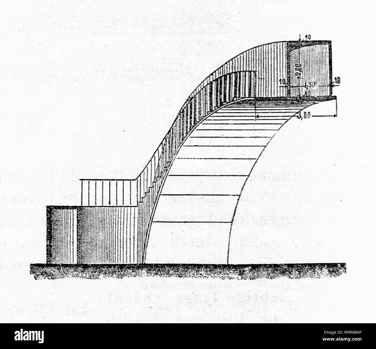 Die Entwicklung der Anwendung und Bauweise der Gewölbe in der Baukunst - Fig. 20. Stock Photo