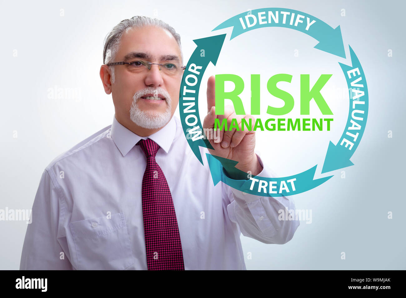 The concept of risk management in modern business Stock Photo - Alamy