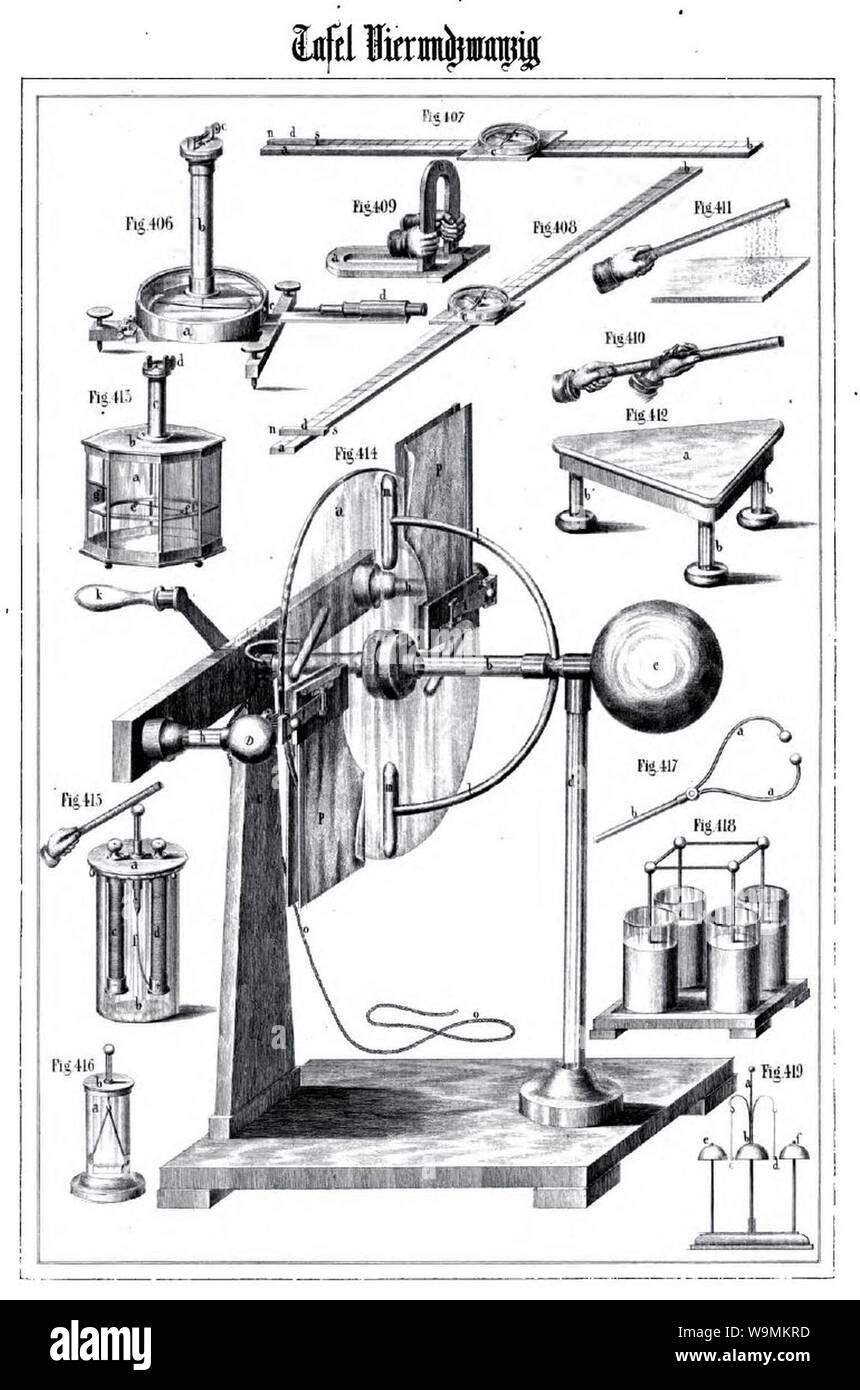 Die Experimental-Physik, 1850, Tafel 24 Stock Photo - Alamy