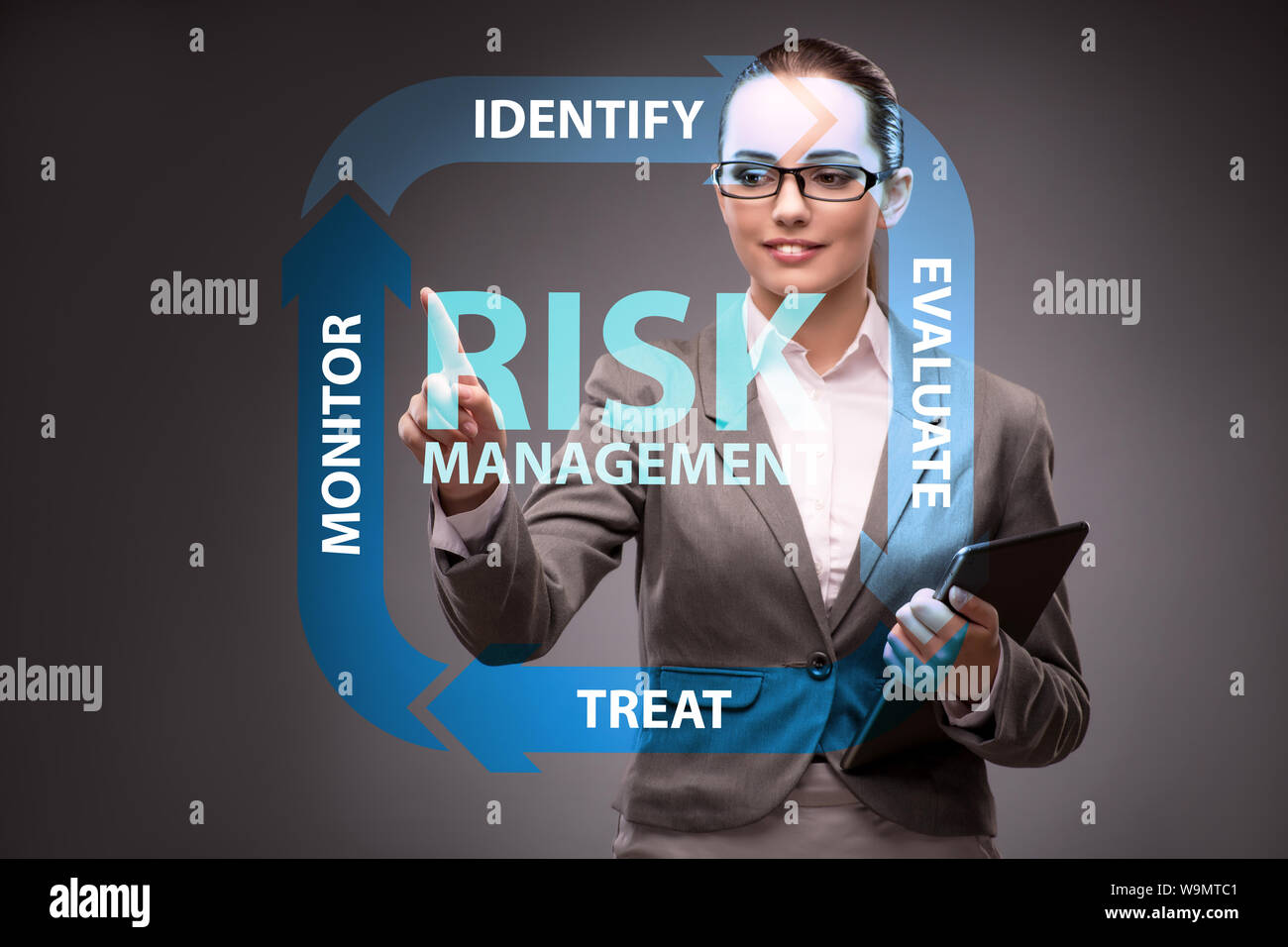 The concept of risk management in modern business Stock Photo - Alamy
